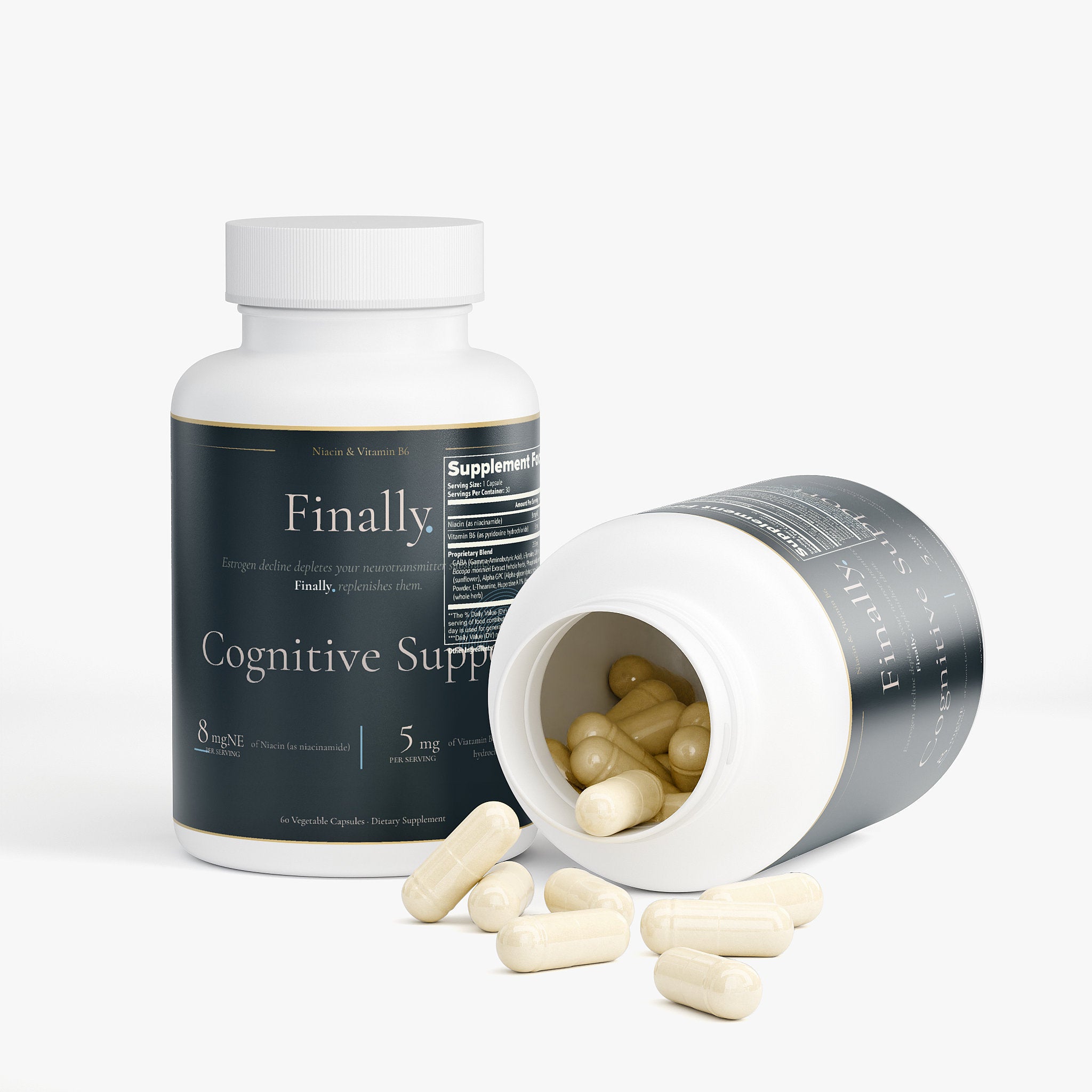 Cognitive Support